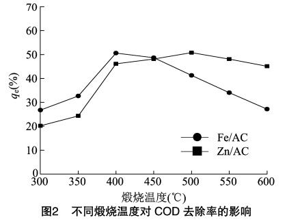 污水處理設(shè)備__全康環(huán)保QKEP