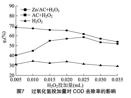 污水處理設(shè)備__全康環(huán)保QKEP