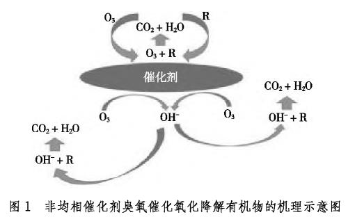 污水處理設備__全康環(huán)保QKEP