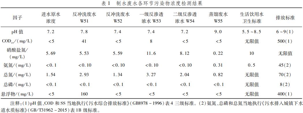 污水處理設(shè)備__全康環(huán)保QKEP