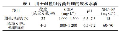 污水處理設(shè)備__全康環(huán)保QKEP