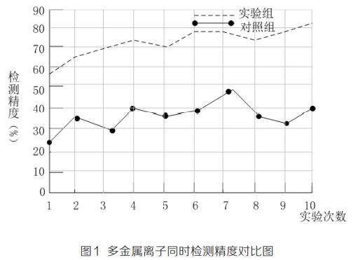 污水處理設備__全康環(huán)保QKEP