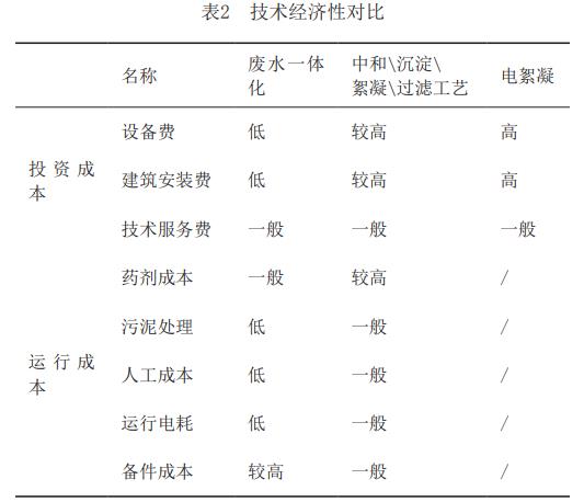 污水處理設(shè)備__全康環(huán)保QKEP