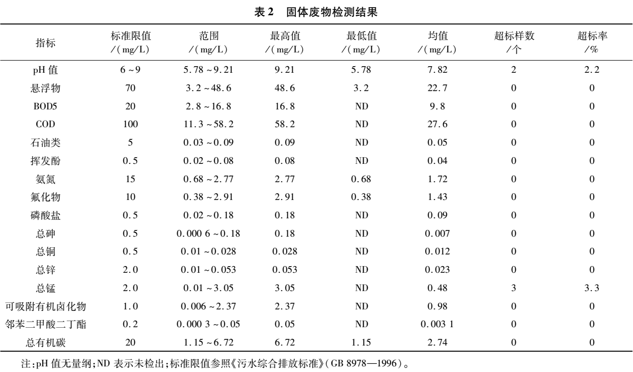 污水處理設備__全康環(huán)保QKEP