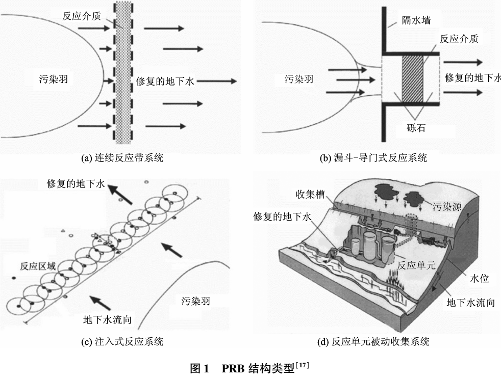 污水處理設(shè)備__全康環(huán)保QKEP