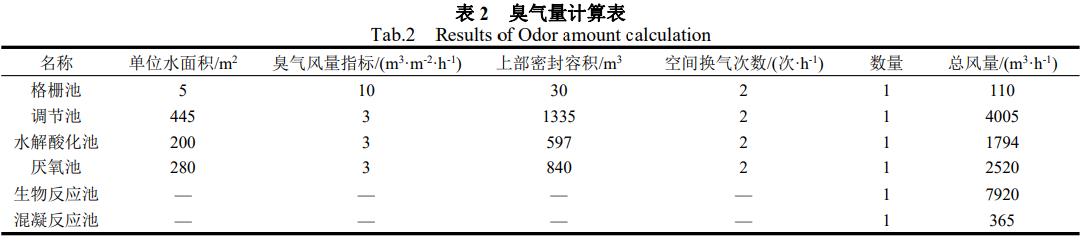 污水處理設(shè)備__全康環(huán)保QKEP