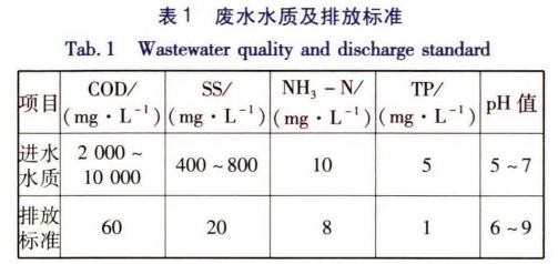 污水處理設(shè)備__全康環(huán)保QKEP