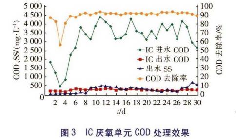 污水處理設(shè)備__全康環(huán)保QKEP