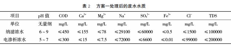 污水處理設(shè)備__全康環(huán)保QKEP