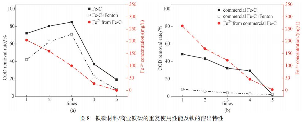 污水處理設(shè)備__全康環(huán)保QKEP