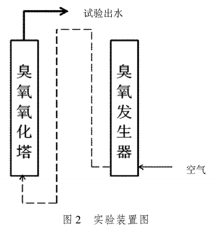 污水處理設(shè)備__全康環(huán)保QKEP