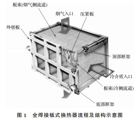 污水處理設(shè)備__全康環(huán)保QKEP