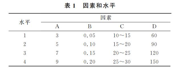 污水處理設備__全康環(huán)保QKEP