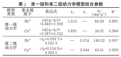 污水處理設(shè)備__全康環(huán)保QKEP