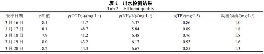 污水處理設(shè)備__全康環(huán)保QKEP