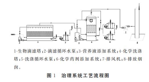 污水處理設(shè)備__全康環(huán)保QKEP