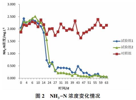 污水處理設(shè)備__全康環(huán)保QKEP