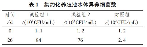 污水處理設(shè)備__全康環(huán)保QKEP