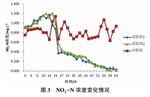 污水處理設(shè)備__全康環(huán)保QKEP