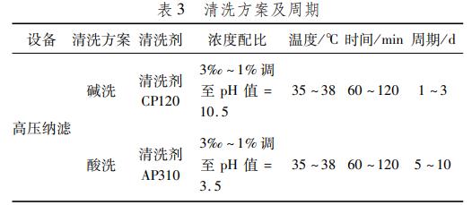 污水處理設(shè)備__全康環(huán)保QKEP