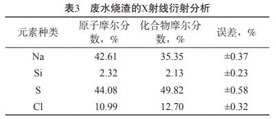 污水處理設(shè)備__全康環(huán)保QKEP