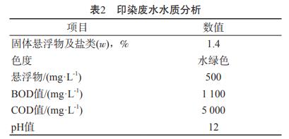 污水處理設(shè)備__全康環(huán)保QKEP