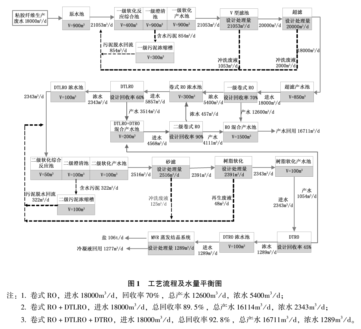 污水處理設(shè)備__全康環(huán)保QKEP