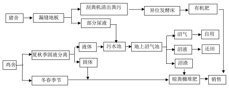 污水處理設備__全康環(huán)保QKEP