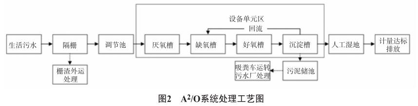 污水處理設(shè)備__全康環(huán)保QKEP