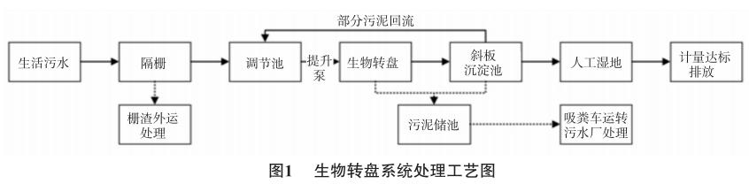 污水處理設(shè)備__全康環(huán)保QKEP