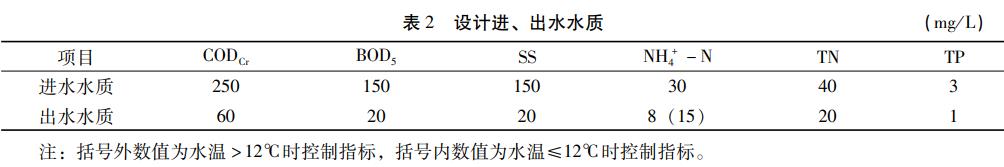 污水處理設(shè)備__全康環(huán)保QKEP