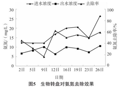 污水處理設(shè)備__全康環(huán)保QKEP