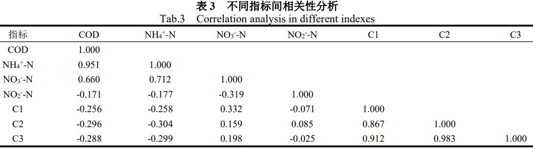 污水處理設(shè)備__全康環(huán)保QKEP