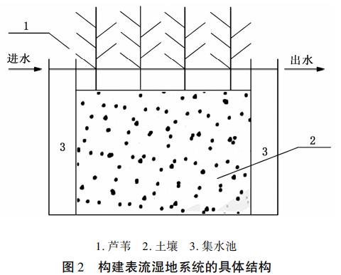 污水處理設備__全康環(huán)保QKEP