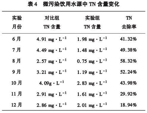 污水處理設備__全康環(huán)保QKEP