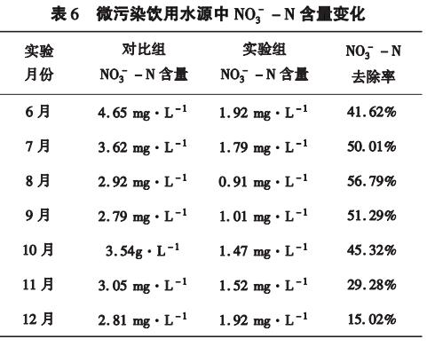 污水處理設備__全康環(huán)保QKEP