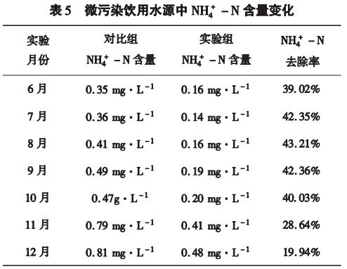 污水處理設備__全康環(huán)保QKEP