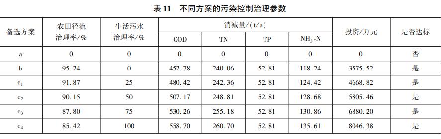 污水處理設(shè)備__全康環(huán)保QKEP