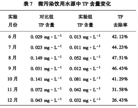 污水處理設備__全康環(huán)保QKEP