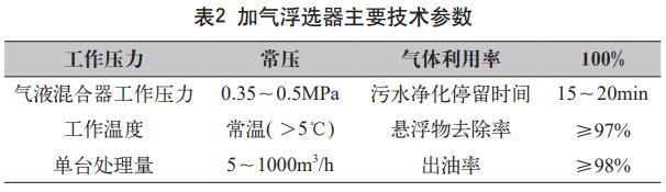 污水處理設(shè)備__全康環(huán)保QKEP