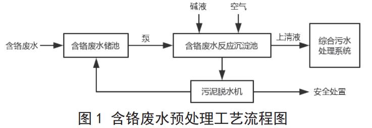 污水處理設(shè)備__全康環(huán)保QKEP