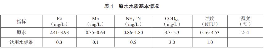 污水處理設備__全康環(huán)保QKEP