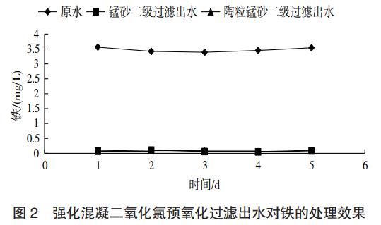 污水處理設備__全康環(huán)保QKEP