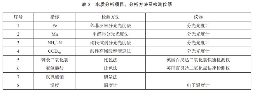 污水處理設備__全康環(huán)保QKEP