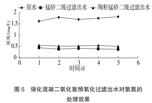 污水處理設備__全康環(huán)保QKEP