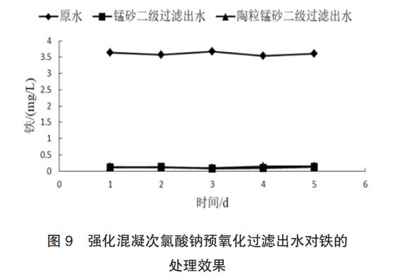 污水處理設備__全康環(huán)保QKEP