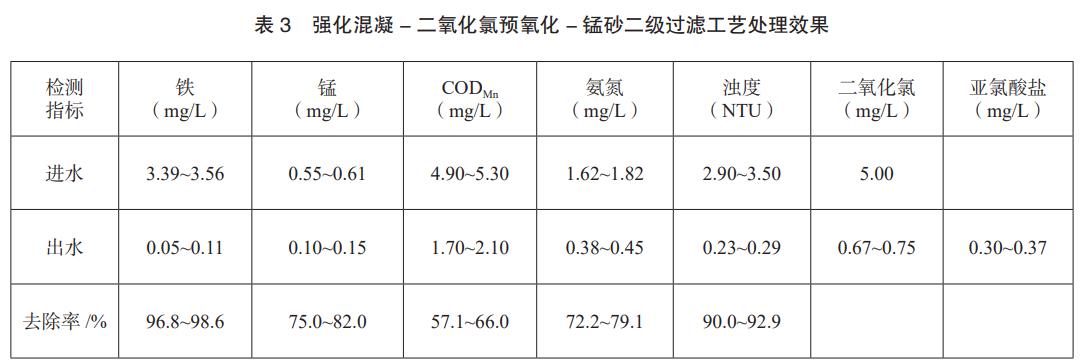 污水處理設備__全康環(huán)保QKEP