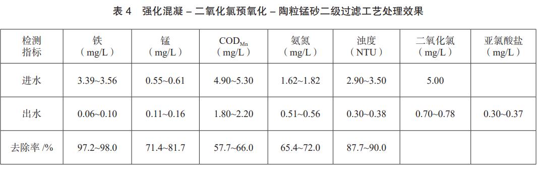 污水處理設備__全康環(huán)保QKEP