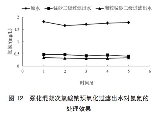 污水處理設備__全康環(huán)保QKEP