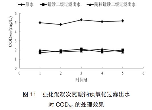 污水處理設備__全康環(huán)保QKEP